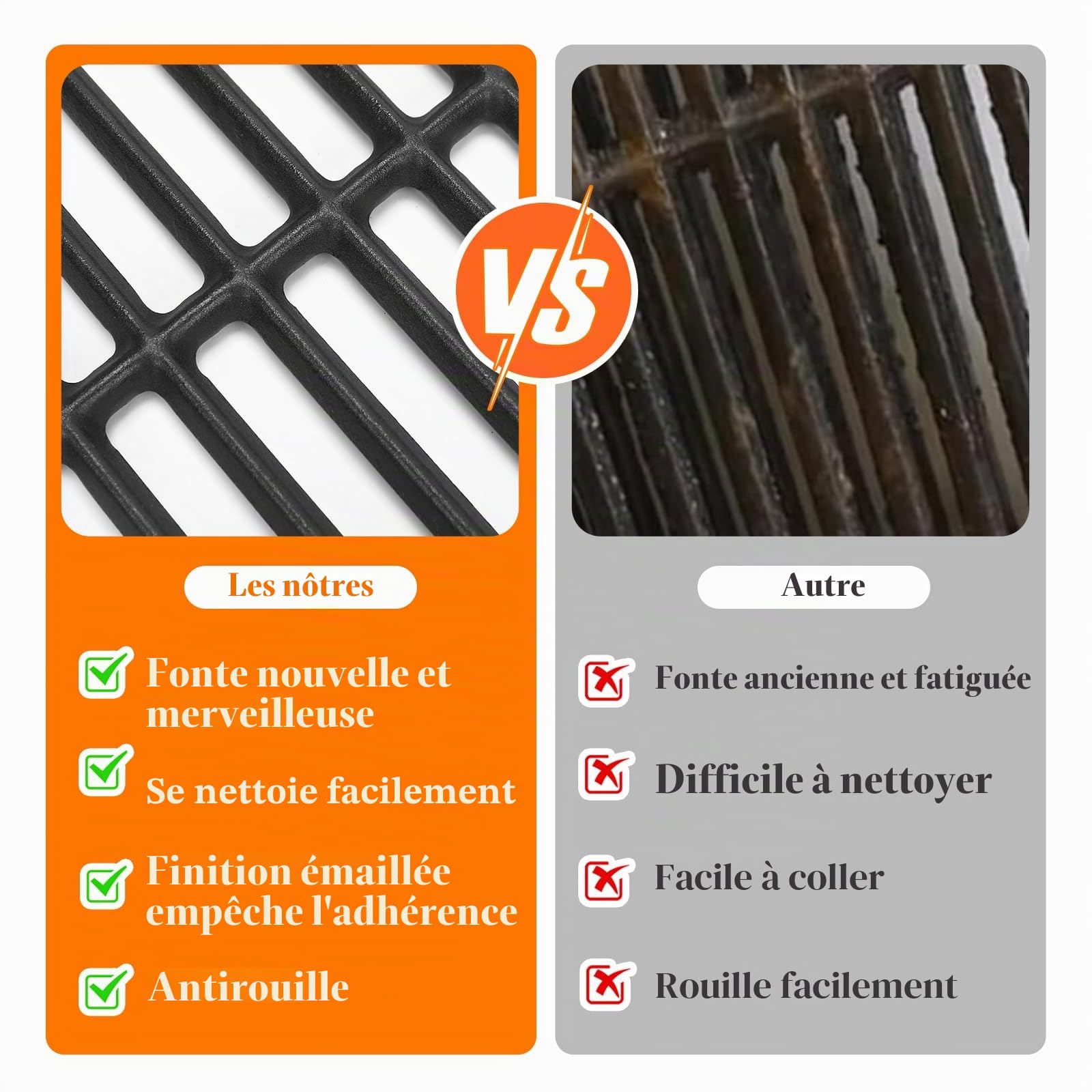 GFTIME Lot de 3 grilles de cuisson CharBroil Gas2Coal 330, Charbroil Advantage Series, Barbecook Siesta 310, Landmann Triton 3&4, Profi Cook PC-GG 1058/1059