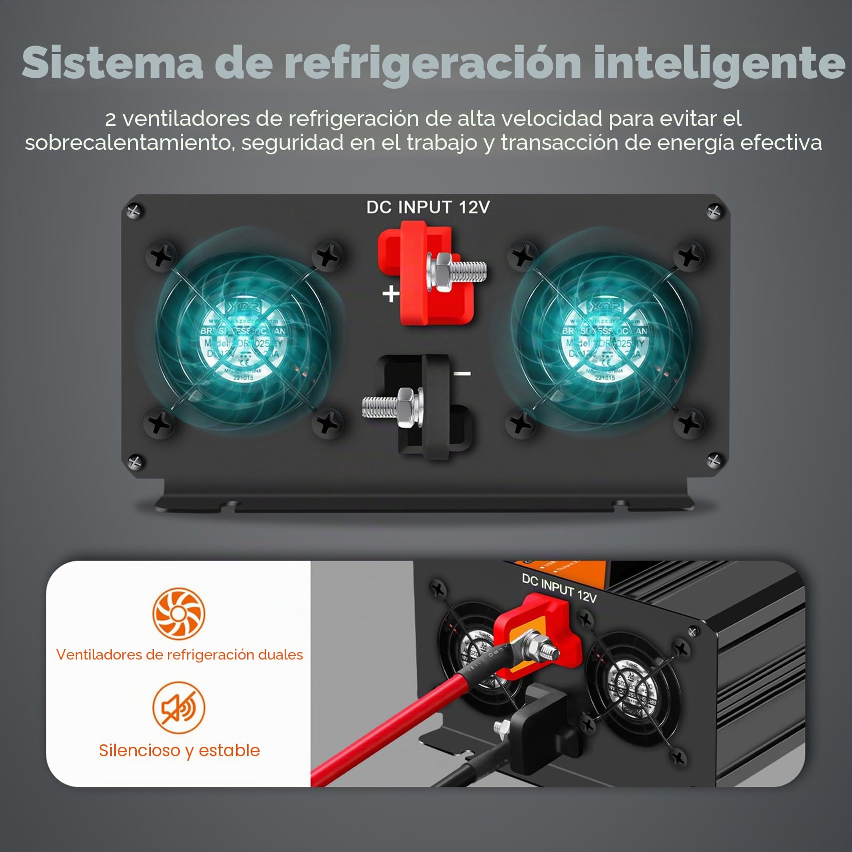 1500W Inversor 12V 230V Onda sinusoidal Pura | con Pantalla LCD, Mando a Distancia, enchufes UE, Puerto USB, Apto para autocaravanas, Campers e instalaciones solares.