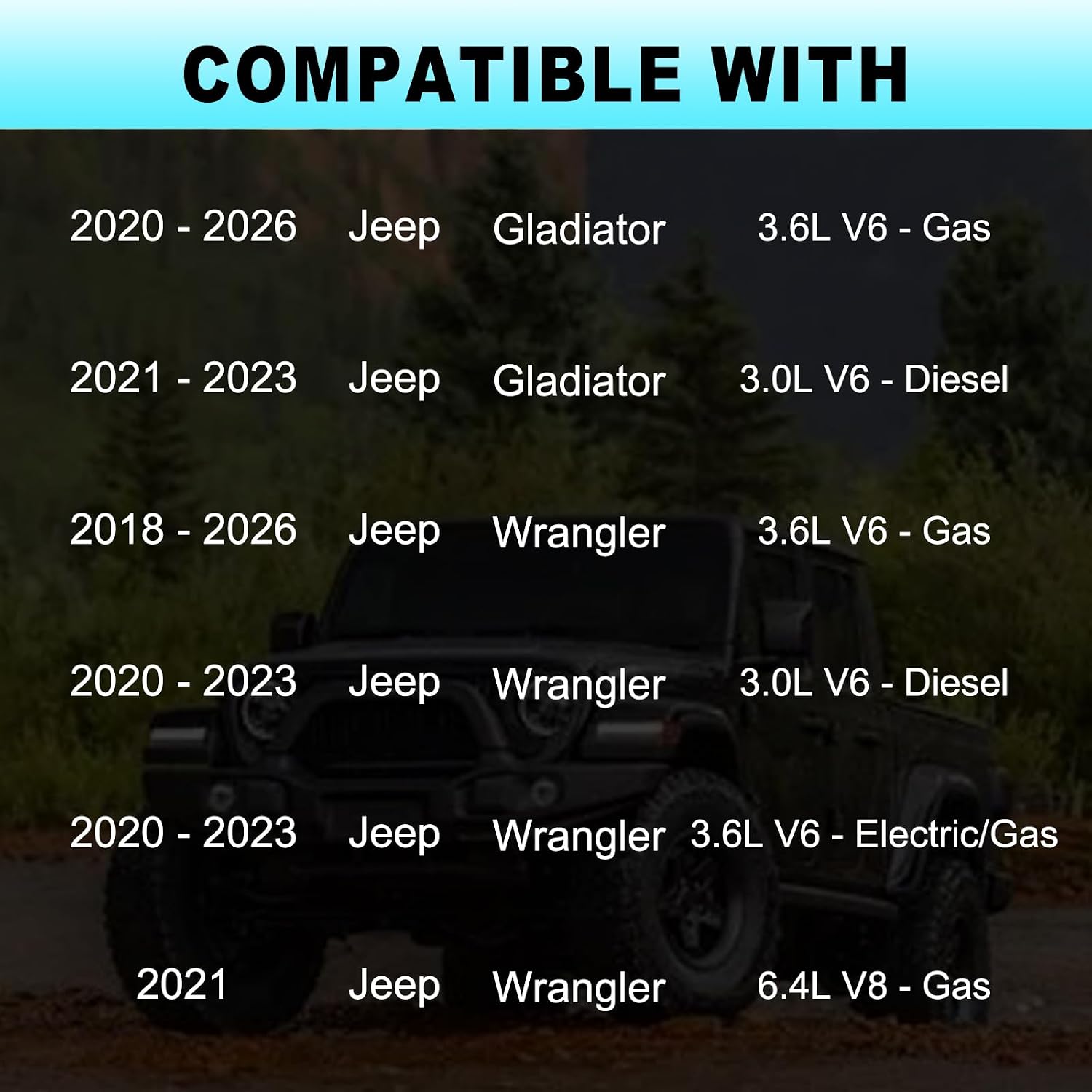 68283565AB Engine Coolant Reservoir Tank with Cap, Compatible with 2020-2026 Jeep Gladiator V6 3.0L 3.6L | 2018-2026 Jeep Wrangler V6 3.0L 3.6L, Overflow Tank Reservoir Replaces# CH3014196