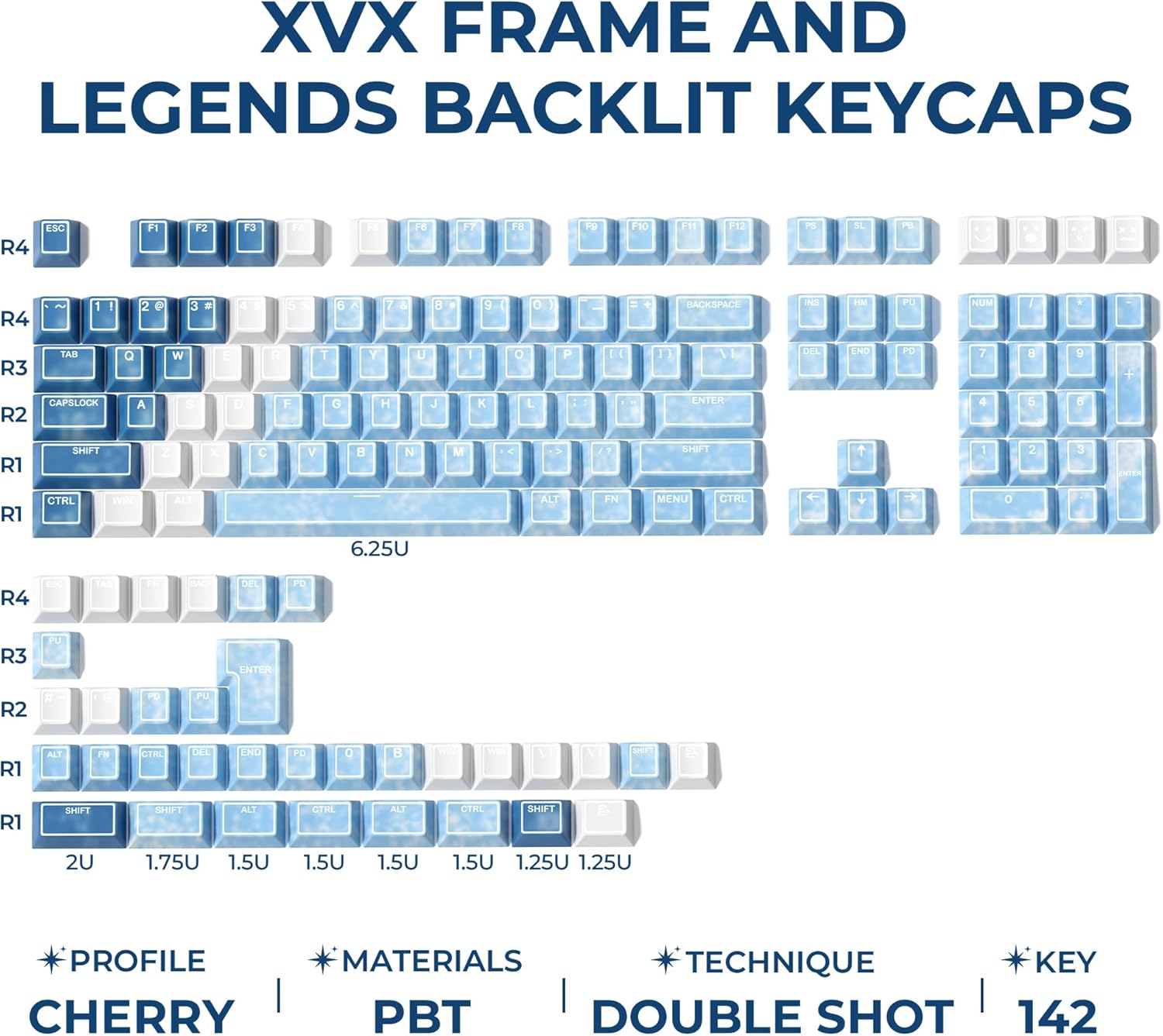 GMKWTL XVX Shine Through Blue Keycaps, Doubleshot PBT Keycap Set Cherry Profile, 142 Keys Keyboard Keycaps, Universal Compatiability with 60%, 65%, 75%, 100% Mechanical Keyboard
