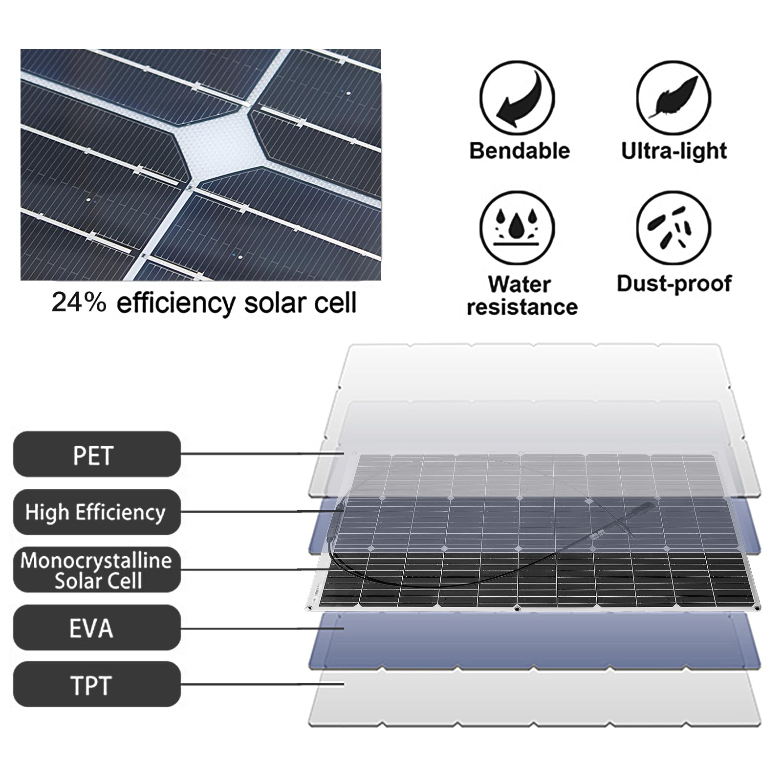 Aysolar 100 Watt 12 Volt Solarpanel Flexibel Kit Monokristallines Flexibel Fotovoltaik Solarmodul mit 10A Laderegler für 12V Batterien,Wohnmobil,Boot