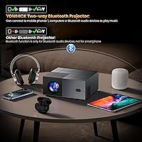 Vista 5 de 4K Projector with Built-in Apps, 1500 ANSI/Compatible with Netflix/Dolby Audio Smart Projector with WiFi 6 and Bluetooth 5.3,Outdoor Movie Proyector