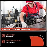 Vista 3 de A-Premium Bomba de compresor de suspensión neumática compatible con BMW E70 X5 2007-2013, E71 X6 2008-2014, Sport Utility, Replace# 37206789938