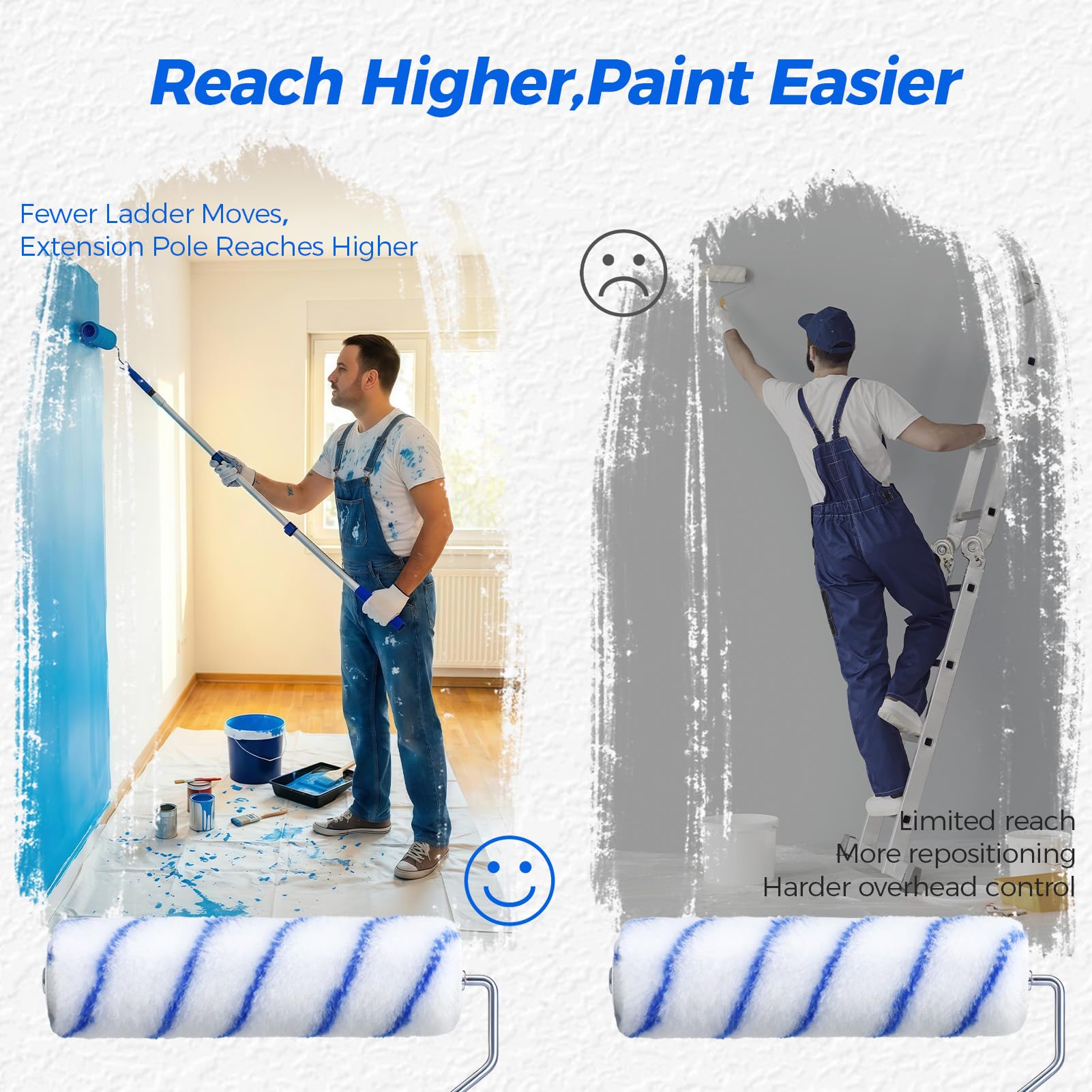 Paint Roller Kit - DIY Home Painting -3 Paint Roller Kit - DIY Home Painting -3