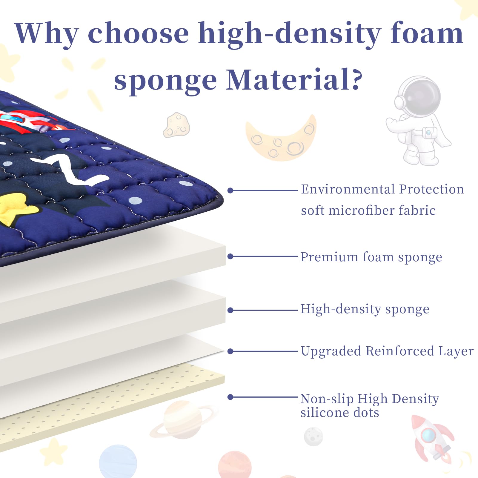 Baby Play Mat for Floor, GFU Non-Slip 50x50 Playpen Mat, Thick One-Piece Crawling Mat Blue, Infants Playmat Foldable and Machine Washable for Boys