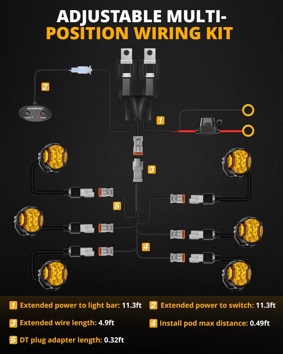 Auxbeam Wiring Harness Kit 6 Leads, Led Pods Led Offroad Light On Off Waterproof Switch Heavy Duty 12V Power Relay, Extension Wiring Harness 40A Blade Fuse 2PIN DT Plug (Without Light pods)
