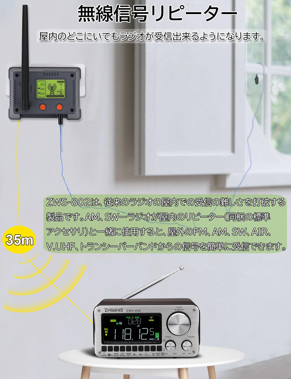 Amazon.co.jp: ZHIWHIS Bluetoothスピーカー ウッドケースラジオ 専用