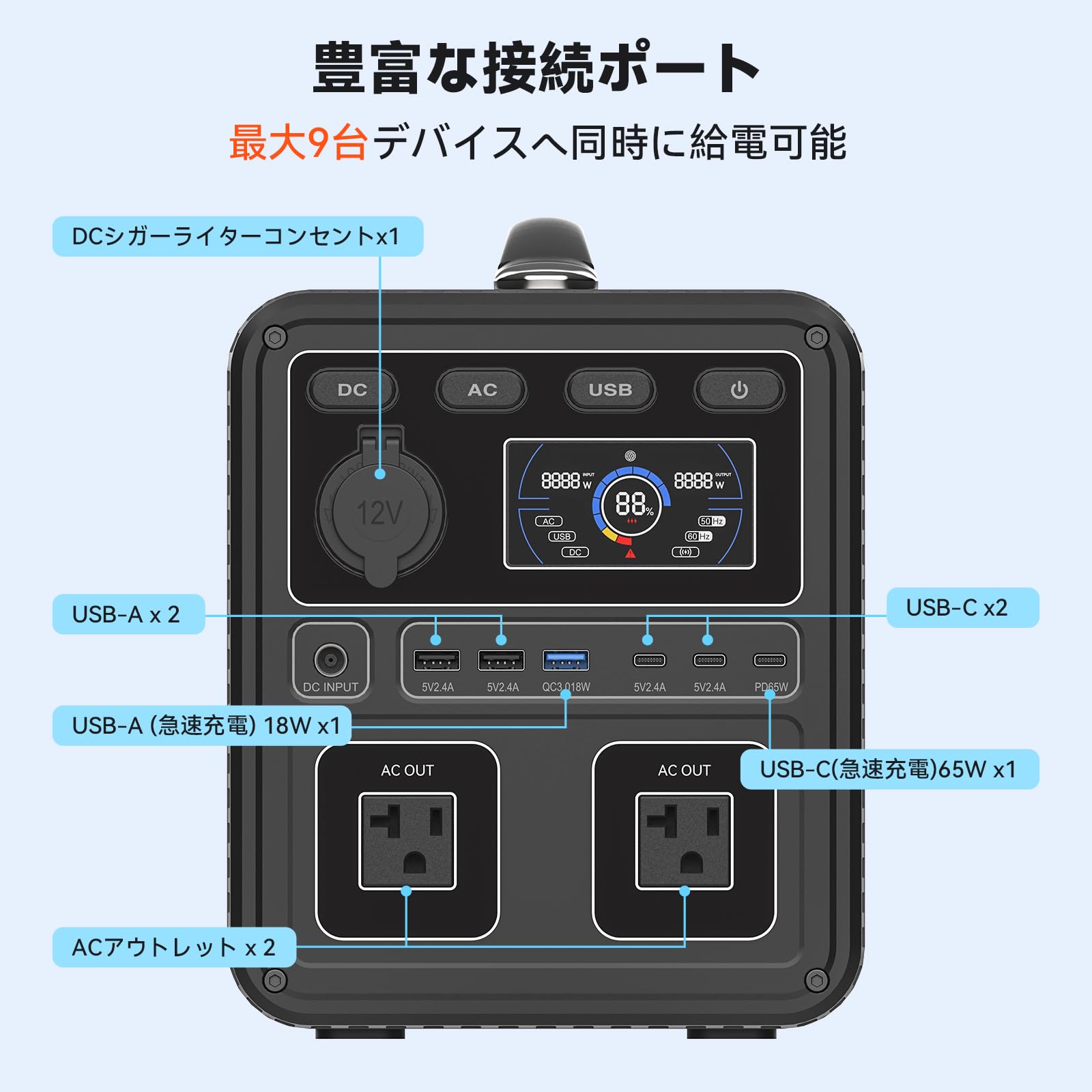 大容量1200W】ポータブル電源 1075Wh 336000mAh 防災