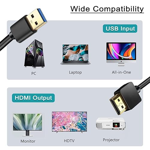 Miniatura 4 de Cable adaptador USB a HDMI de 6.6 ft/6.6 pies para Mac iOS Windows 10/8/7/Vista/XP, USB 3.0 a HDMI macho HD 1080P monitor pantalla audio video