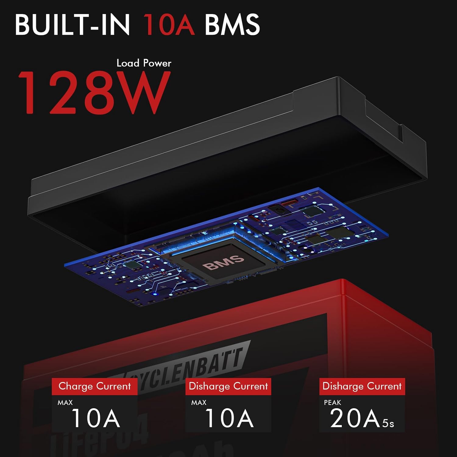 12V 10Ah Lithium Battery, 5000+ Cycles LiFePO4 12V 10Ah Battery Built-in 10A BMS, 12V Lithium Battery Suitable for Power Wheels, Fish Finder, UPS, Solar Battery, HAM Radio - Image 6