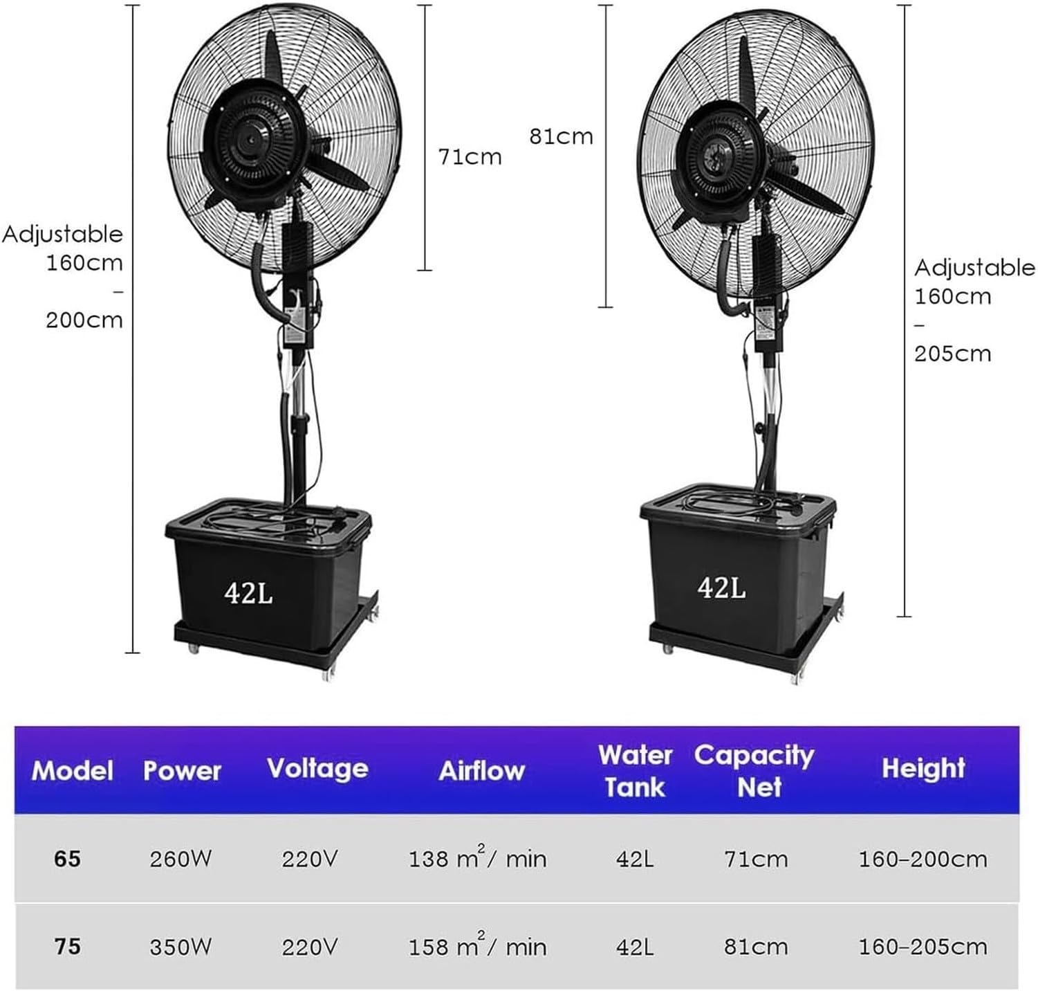 Ventilador de Nebulización Comercial, 3 Velocidades Oscilación 90°, Altura Regulable 160-200cm para Exterior Terraza Taller Invernadero, 65cm/25.6in, 65cm/25.6in