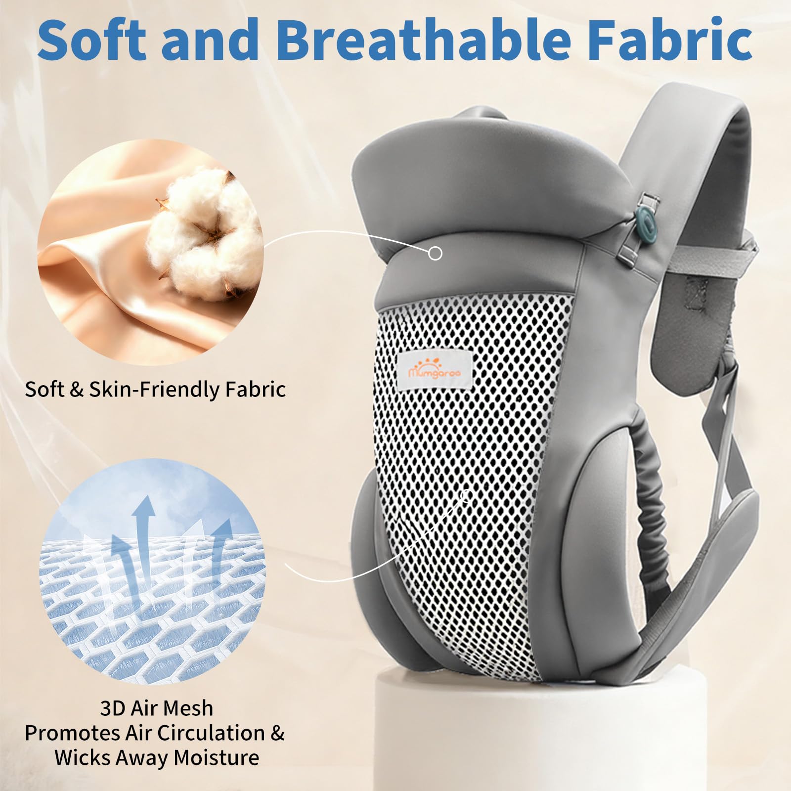 Marsupio Neonato Ergonomico, 4 in 1 Marsupio per Tutte le Posizioni, Supporto per il Collo Pieghevole, Morbido e Traspirante, Spallacci Regolabili, Aperture delle Gambe Ispessite, 3–15 kg