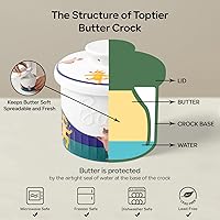 Vista 5 de Toptier Mantequilla para encimera con línea de agua, mantequilla untable bajo demanda, mantequilla de cerámica para dejar en la encimera, plato