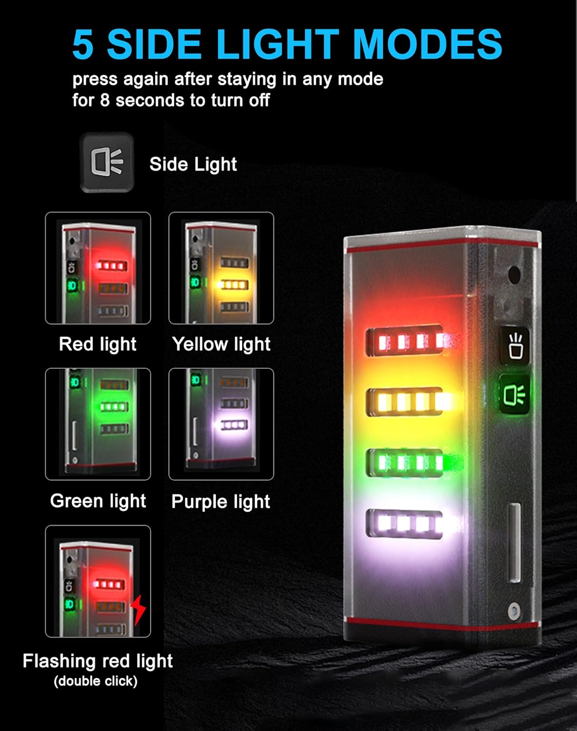 Minsk 3300ルーメン EDC 懐中電灯、ポケットクリップ小型懐中電灯 キャンプ、緊急&amp;ハンズフリー使用