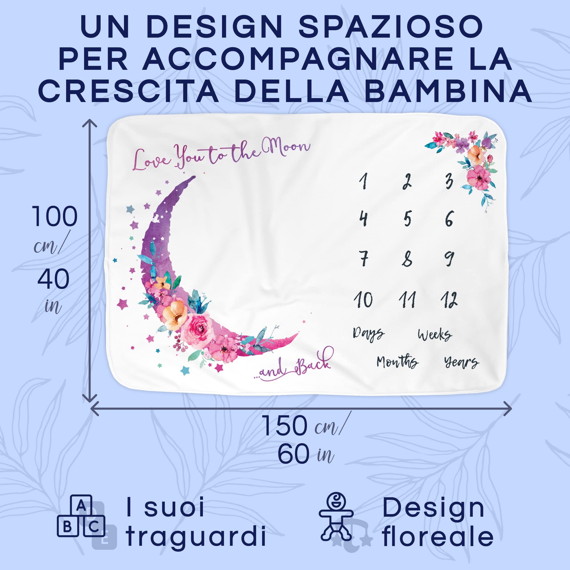 Luka&Lily Coperta Mesi Neonata Femmina - 150cm x 100cm Copertina Neonato per Bambine - Tappeto Mesi Neonato - Regali per Neonati Baby Shower