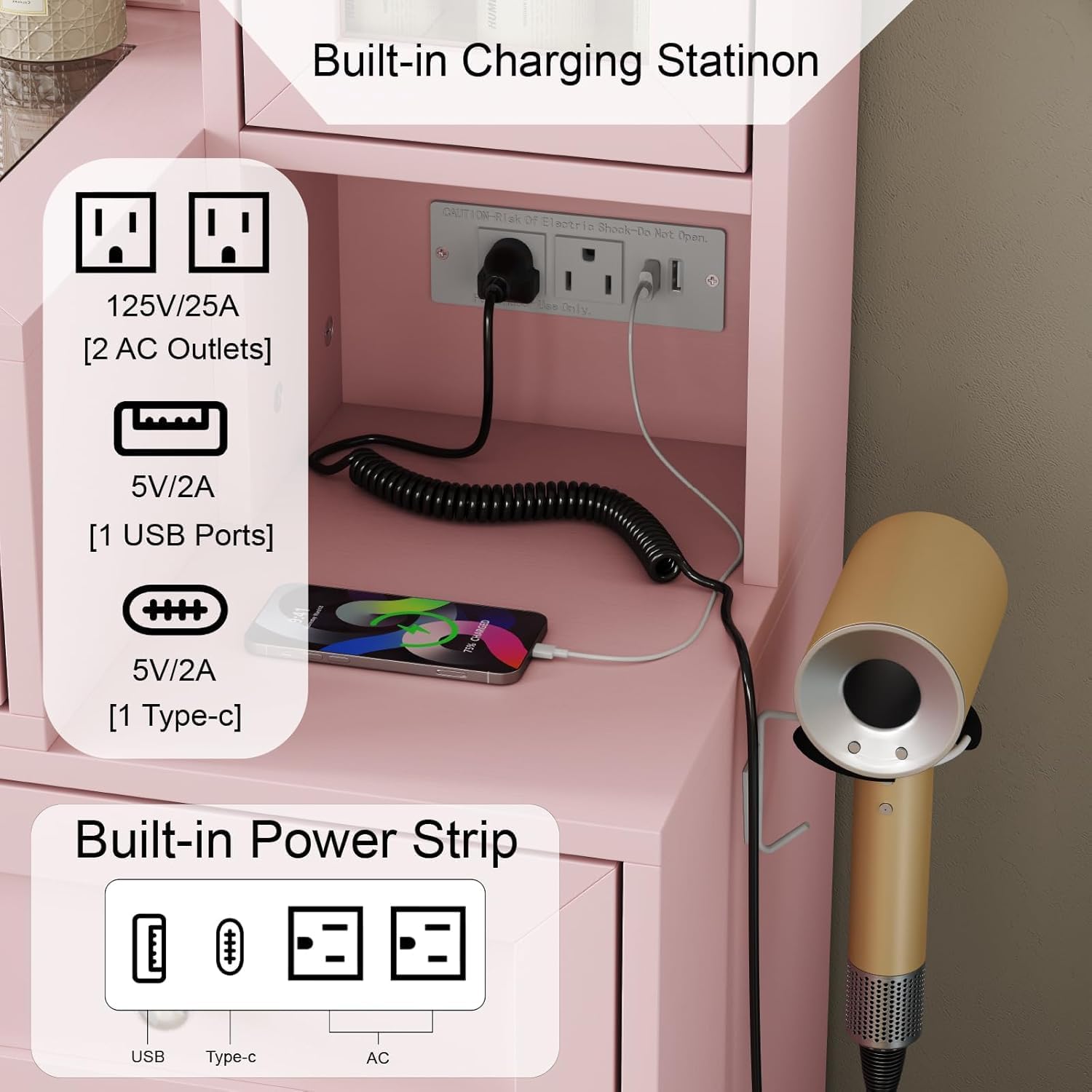 Close-up of the built-in charging station with AC outlets, USB, and Type-C ports