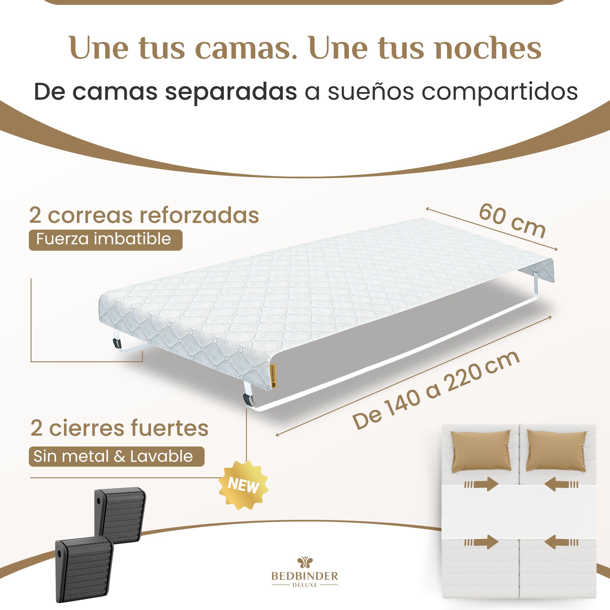 Cuña Unir Colchones - Ajustador De Camas para Unir Dos Colchones de 90 - Funciona Muy Bien con Mattress Topper Double Bed y reemplaza Cama Puente