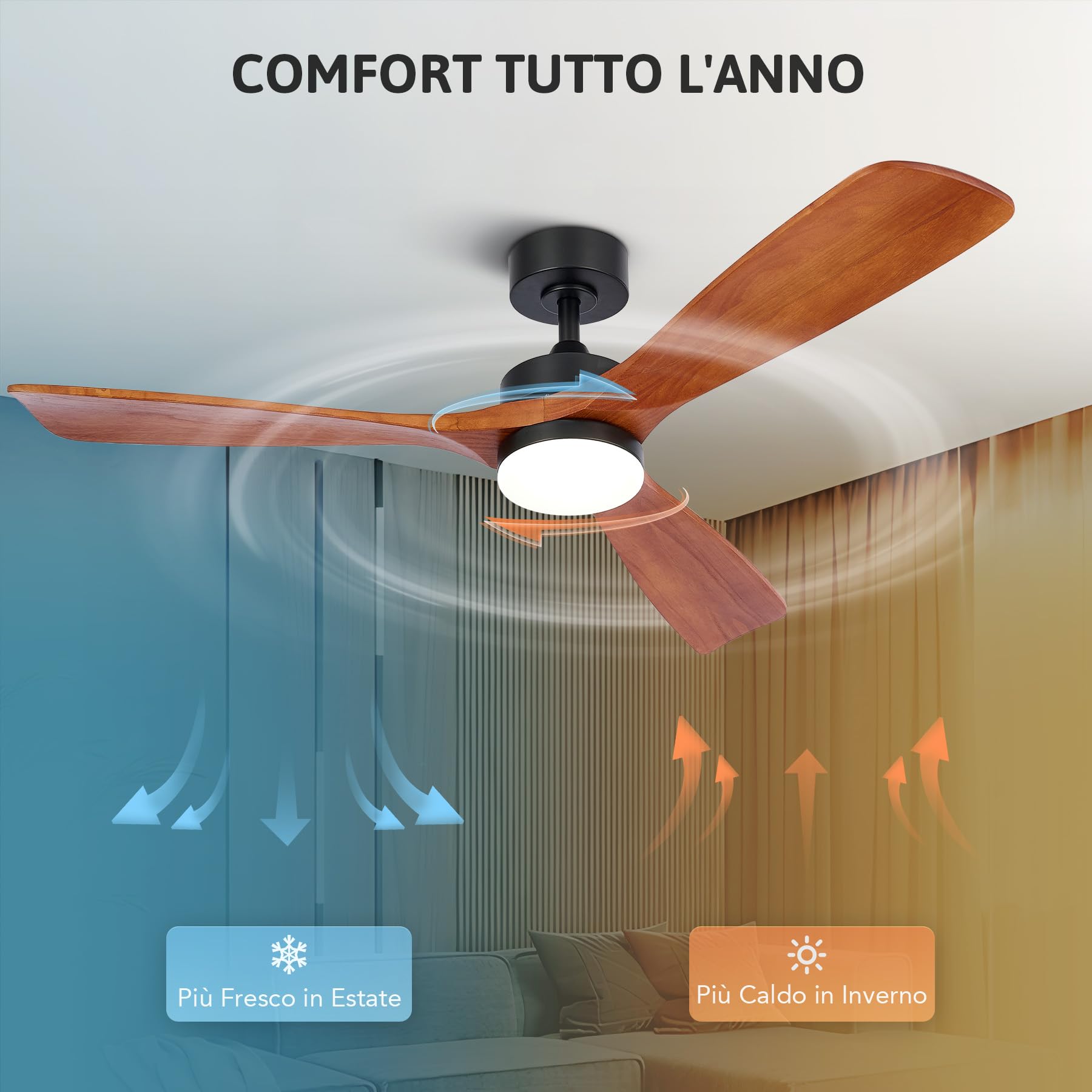 VONLUCE 132 CM Ventilatori da Soffitto con Luci e Telecomando Ventilatore da Soffitto in Legno con 3 Pale Motore DC Reversibile Silenzioso a 6 Velocità per Camera da Letto Soggiorno Studio Patio, Noce