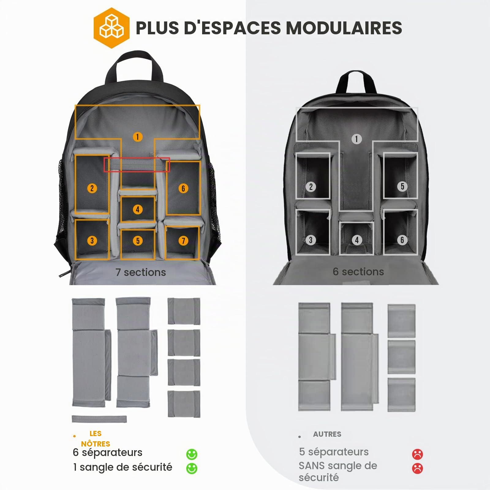 TARION Petit Sac à Dos Appareil Photo - Sac Photo DSLR Professionnel avec Housse Pluie Imperméable Compartiment Ordinateur Sac Photographie Compact Noir TB-S