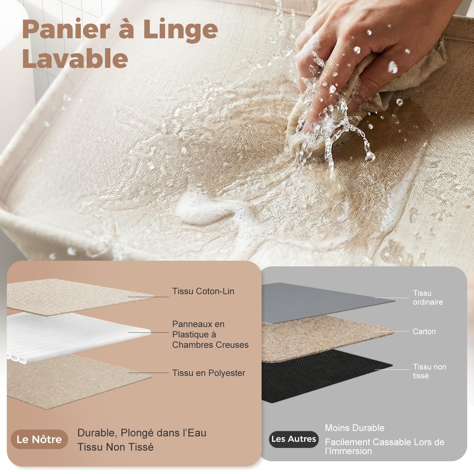 ELUCHANG Meuble de Salle de Bain, Panier à Linge 50L, Placard de Rangement, 2 en 1,avec Sac Intérieur Amovible,Étagère Réglable,pour Salle de Bain, Buanderie,63 x 30 x 91cm,Chêne Clair+Blanc