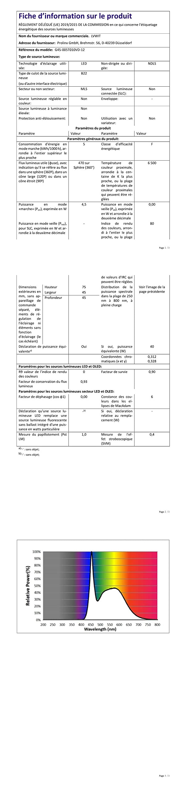 GRV Ampoules De Rechange GY6.35 COB 2508 4W DC12~24 V Lumière