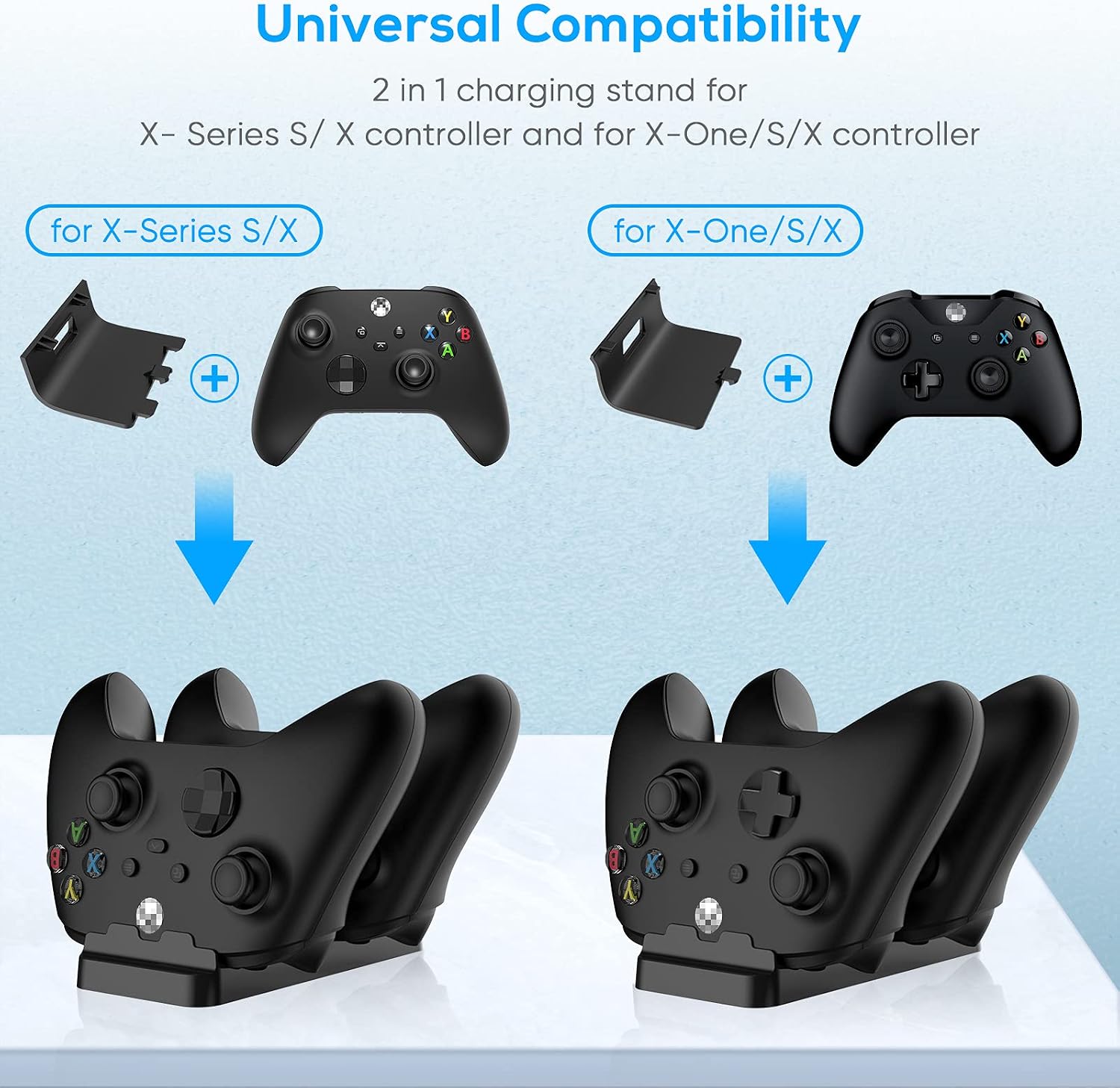 Controller Charging Dock for Xbox Series X, Xbox Series S, Xbox-one S and Xbox-one X with 800mAh Battery Pack and Battery Cover, MENEEA Dual Charger Stand Station Accessories with Charging Cable