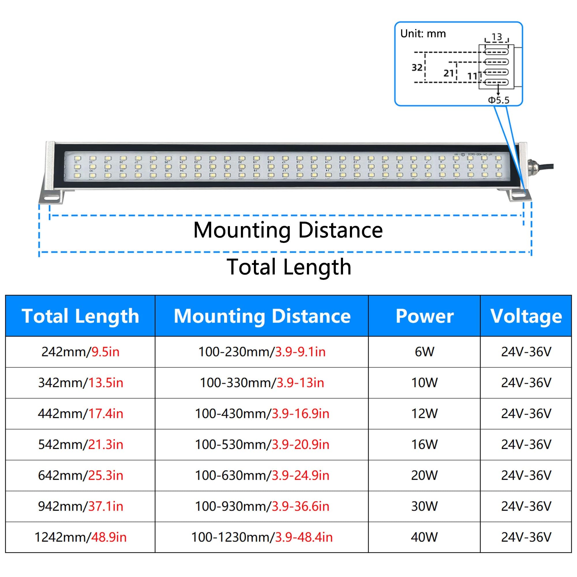Lámpara para Máquinas CNC de 24V-36V, Lámpara LED Tubular para Taller de Torneado, Industrial, Resistente al Polvo e Impermeable, para Tornos y Fresadoras(642mm/25.3in)