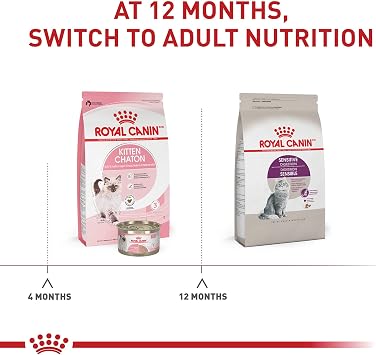 Royal Canin Feline Health Nutrition Sensitive Digestion Adult Dry Cat Food, 7 lb Bag