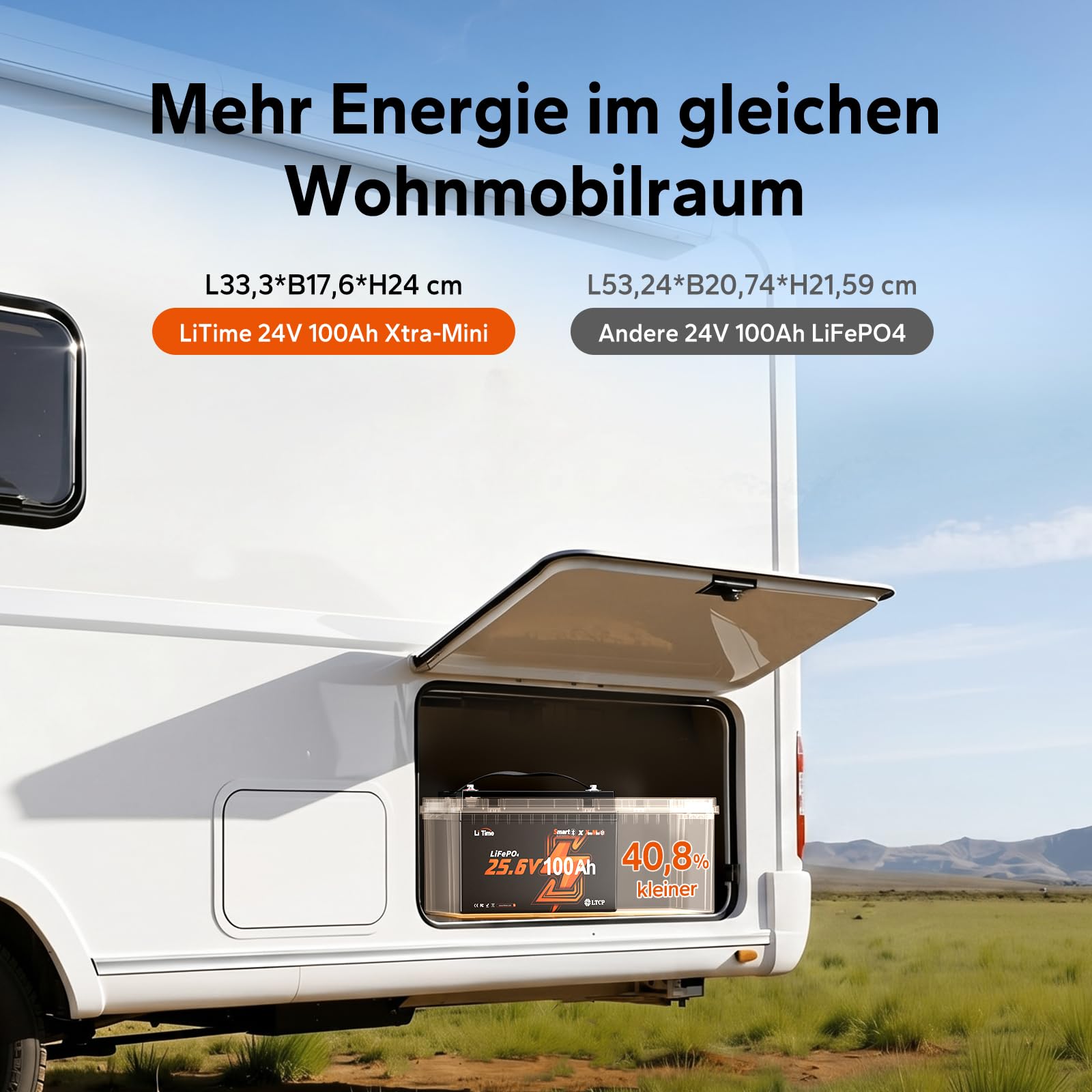 LiTime LiFePO4 24V 100Ah Xtra Mini Bluetooth Lithium Batterie für Wohnmobil | 2560Wh Stromspeicher mit 100A BMS, Max. 15000 Zyklus,Ideal für Heimspeichersysteme, Trolling Motor, Boot und Off-Grid Hütte