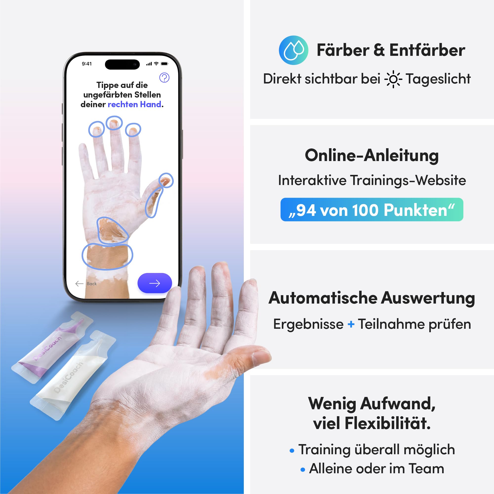 2Go Händedesinfektion Training – mit Online-Anleitung, 15er-Set | Mobiles Hygienetraining von Heyfair. Ganz ohne UV-Licht.