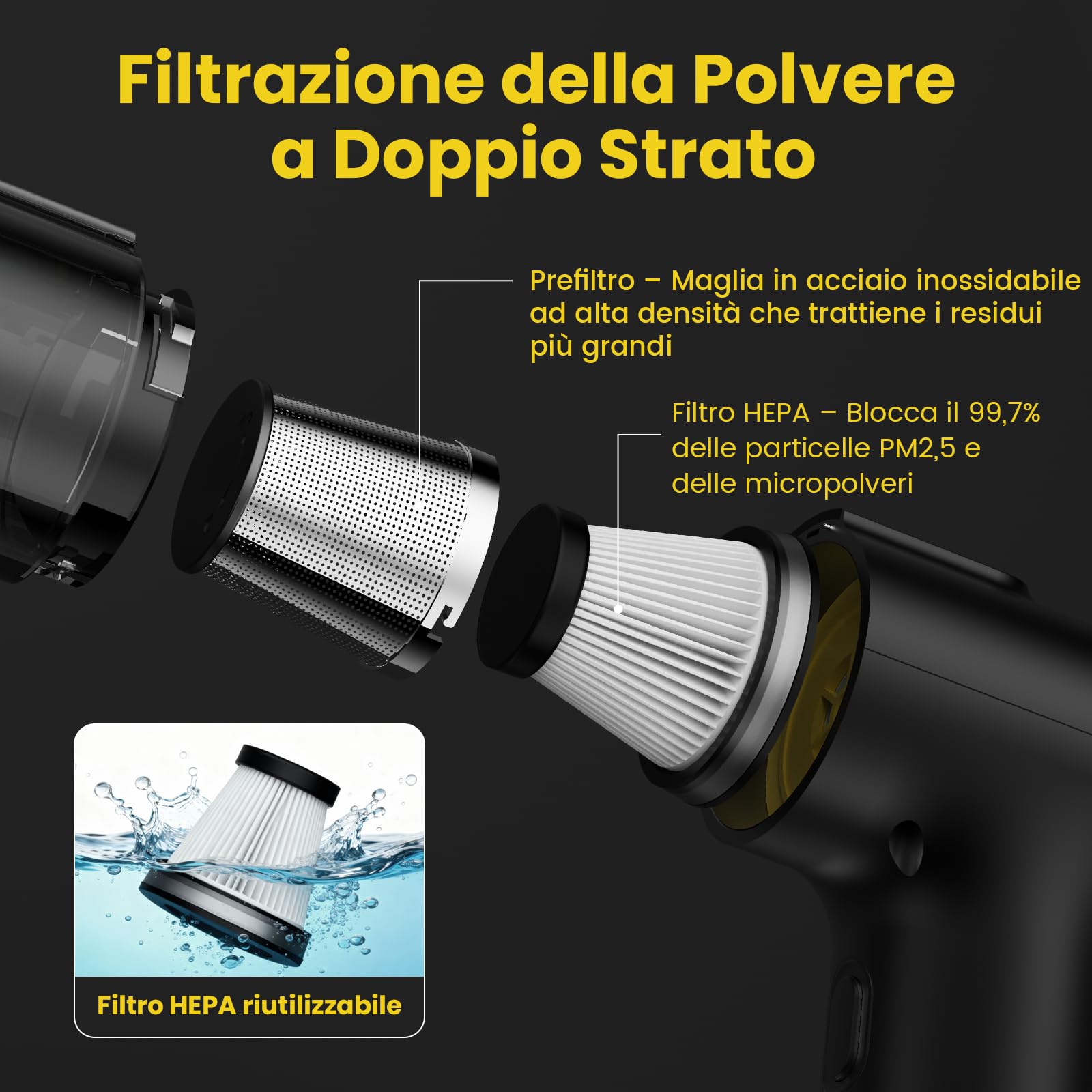 V5 Aspirabriciole Senza Fili 28000Pa 7 in 1, Aspirapolvere Auto Portatile con Aspirazione/Soffiaggio/Gonfiaggio, 60 Min Autonomia, Aspirapolvere per Auto, Casa, Ufficio e Peli di Animali