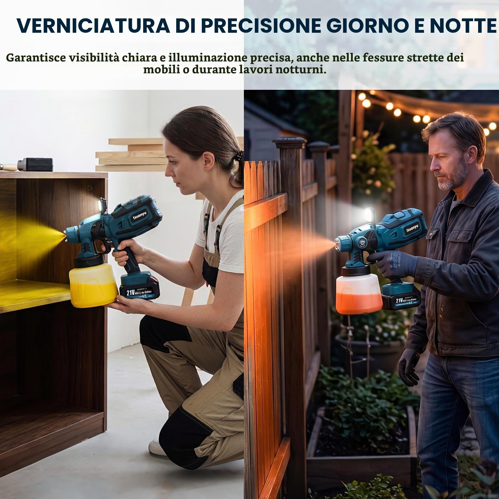 Huanyu Spruzzatore di vernice, 21 V 4,0 Ah, 1400 ml, 5 ugelli, 3 modelli