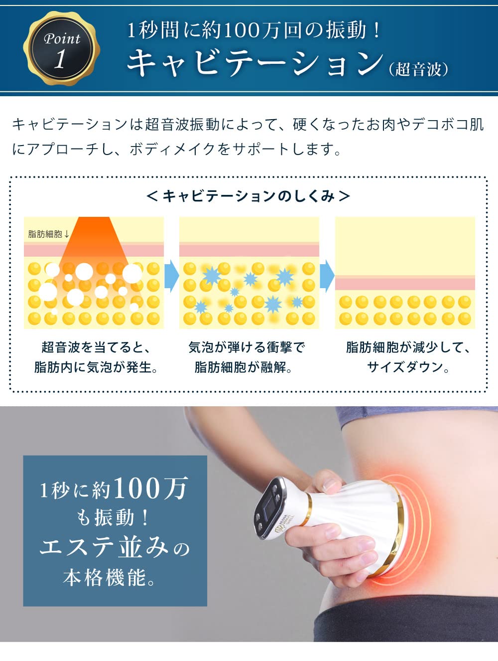 業務用 キャビテーション 6in1 超音波 ラジオ波 EMS 弱電流