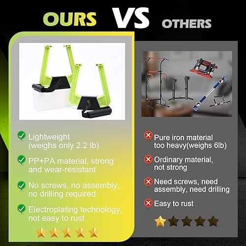 Miniatura 3 de 1Set Portable Pull Up Bar,Adjustable Pull Up Bar For Door From Home Fitness.Load Bearing Capacity Exceeding 330lbs No Screws Installation, Dual