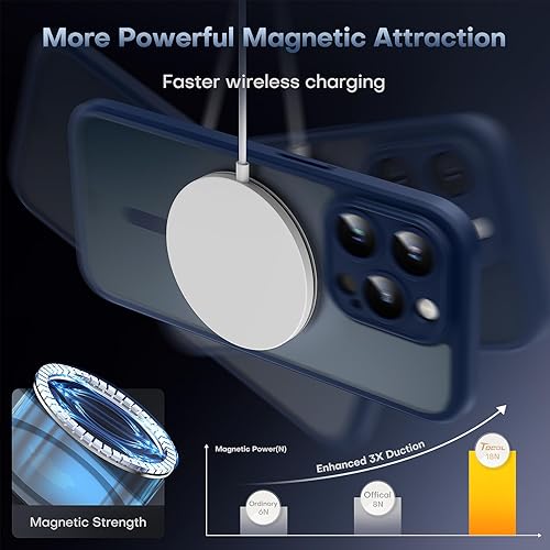 Miniatura 7 de TOCOL Funda magnética para iPhone 15 Pro, protección completa mejorada de la cámara, compatible con Magsafe, protección contra caídas, funda trasera