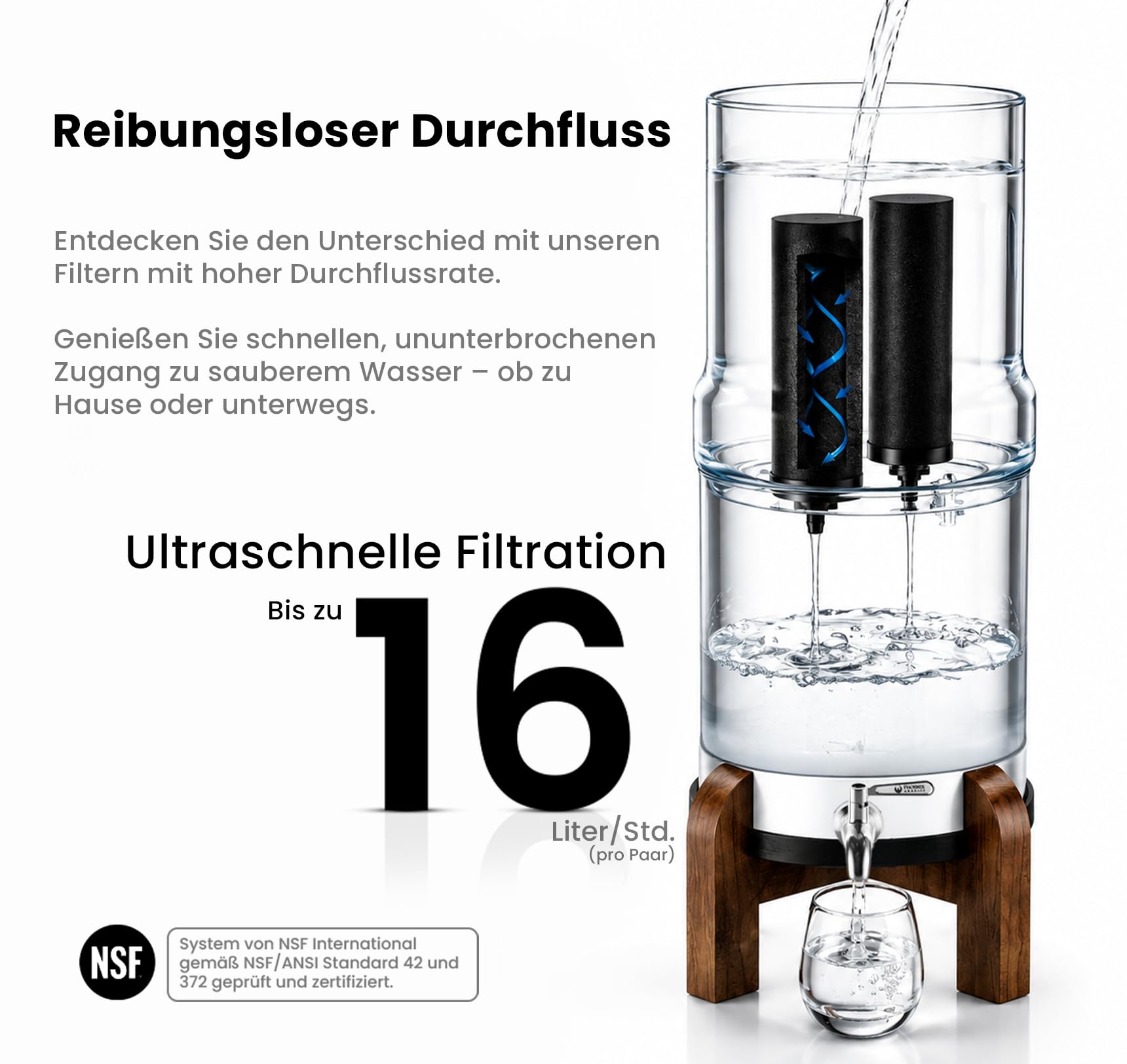 Phoenix Gravity KokoCarb NSF-zertifizierte Kohlefilterkartuschen (2 Stück) – Kokosnussschalen-Aktivkohle-Ersatz für Schwerkraft-Wasserfilter – Kompatibel mit anderen Aufsatzfiltersystemen