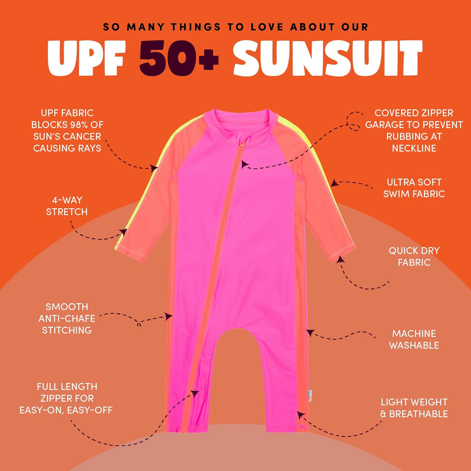 SwimZip Boys' Long-Sleeve UPF 50+ Swimsuit for Baby, Toddler, & Little Boys - Image 2