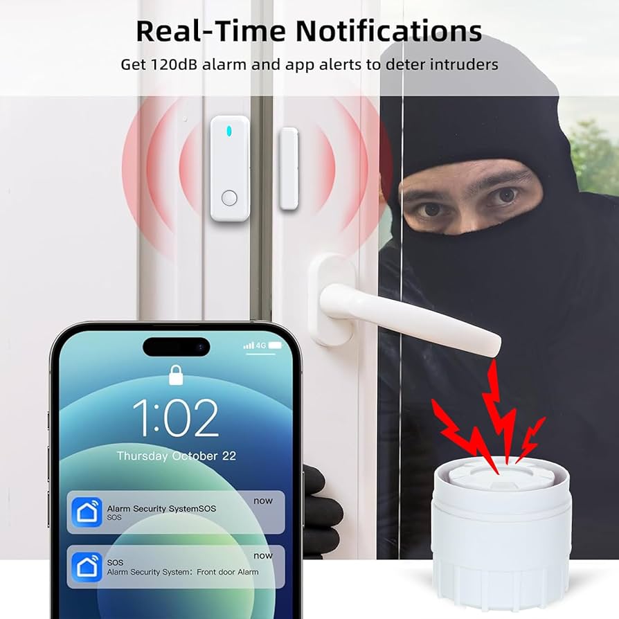 How To Use LWOHSI Wireless Alarm System,DIY 4G/WiFi Home Security