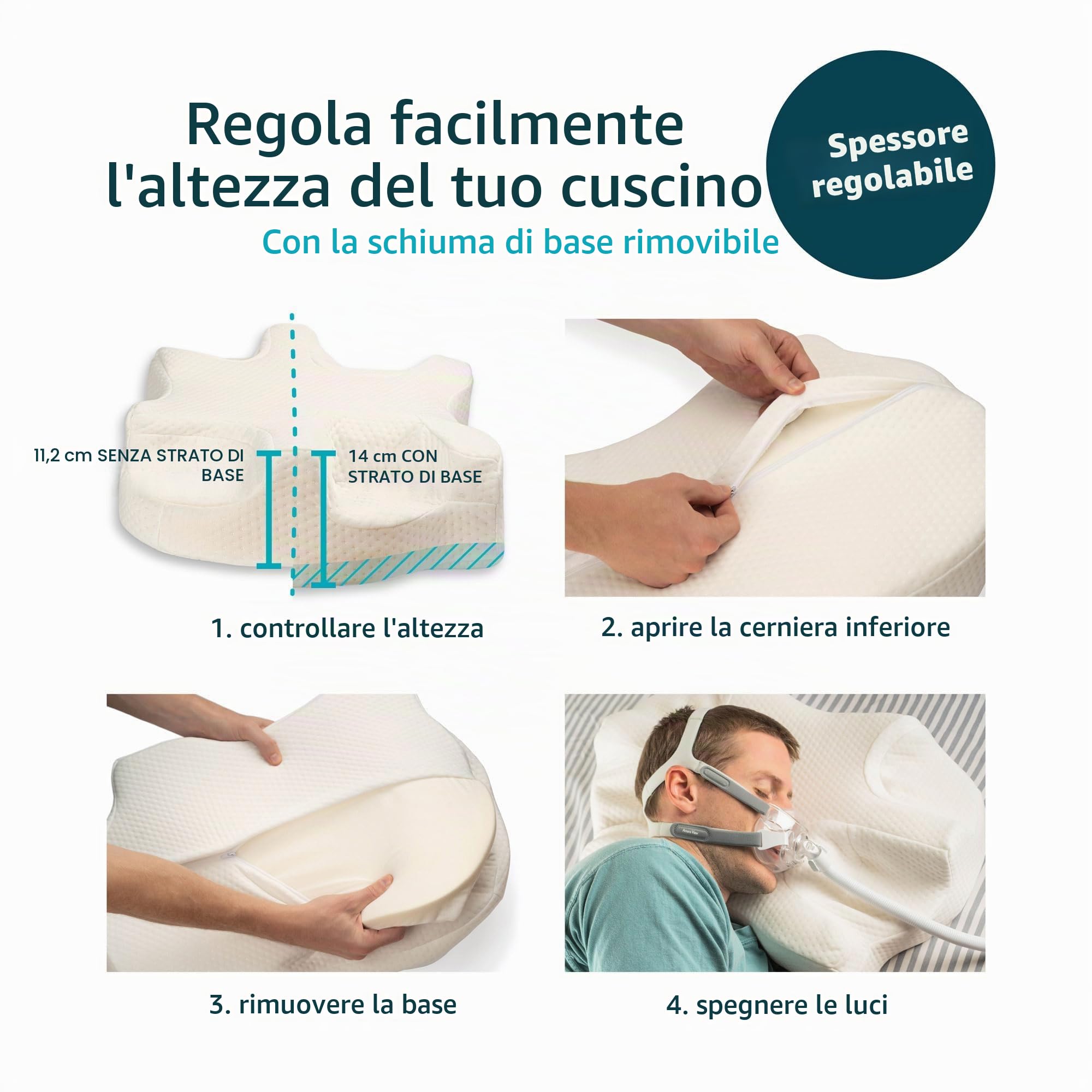 Lunderg CPAP Cuscino per chi dorme laterali, include 2 federe, cuscino in memory foam regolabile per dormire su fianco, schiena e stomaco, riduce le perdite d'aria e la pressione della maschera