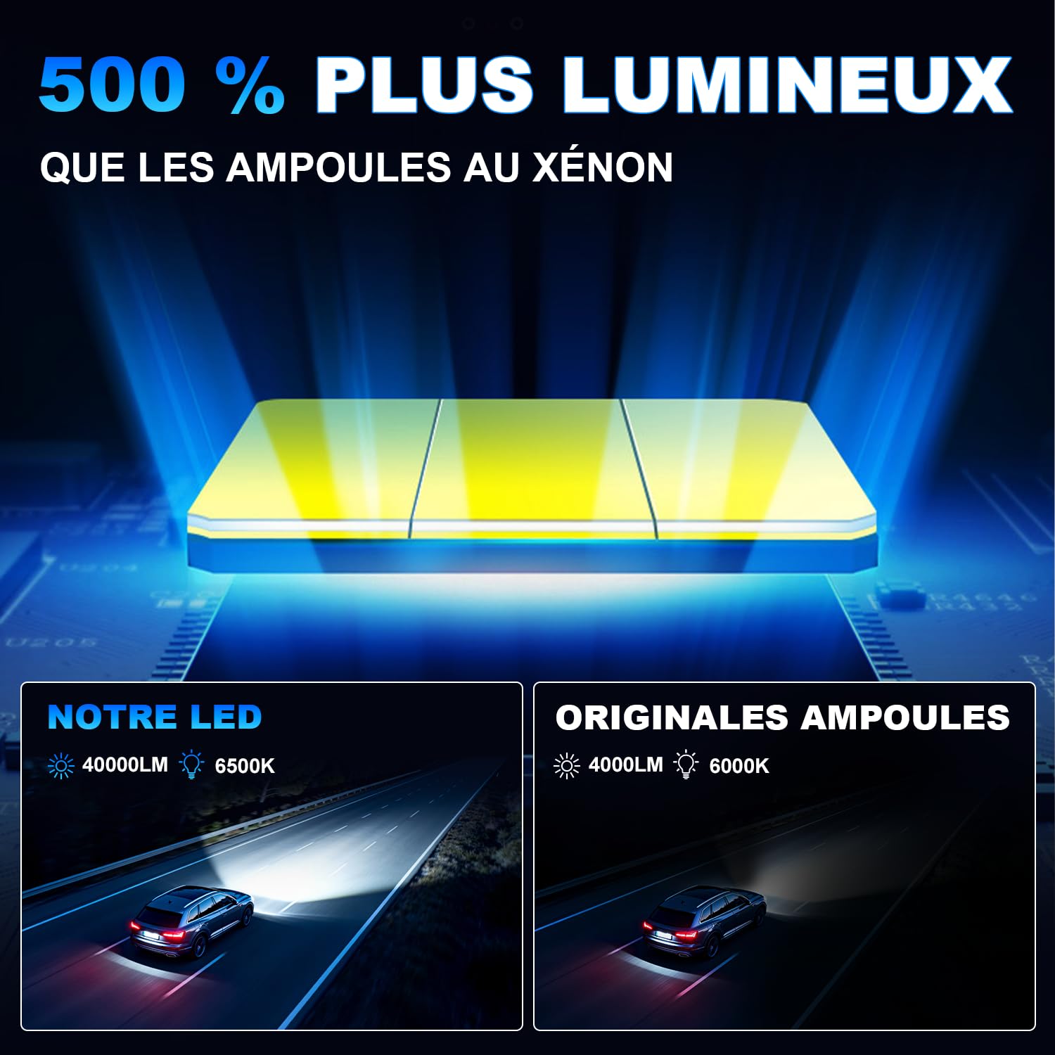 Ampoule LED D1S 40000LM, 140W 6500K Blanc Extrêmement Lumineux pour Phares de Voiture, 1:1 Remplace Les Ampoules Xénon HID, Plug et Play (2pcs)