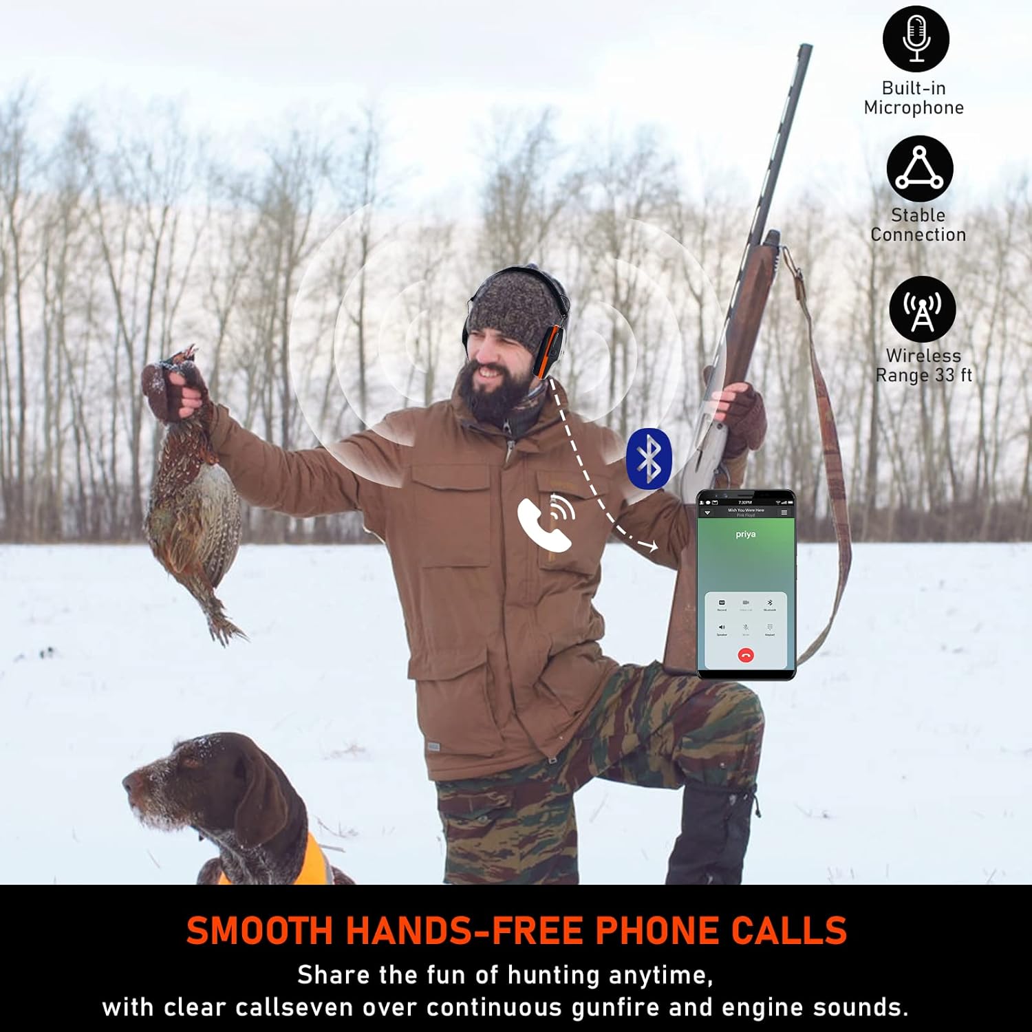 Hocazor Bluetooth Shooting Ear Protection with Sound Amplification, Slim Noise Canceling Hearing Protection Electronic Muffs for Shooting Hunting and Range HZ02 : Sports & Outdoors