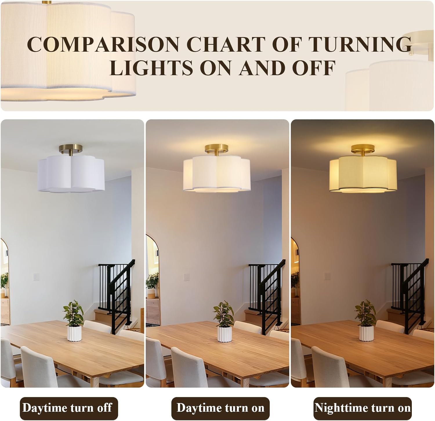 Semi Flush Mount Ceiling Light, 13" Ceiling Light Fixture with Flower-Shaped Fabric Shade, 3-Light Modern Ceiling Lighting Fixture for Bedroom Living Room Nursery Hallway, White Shade