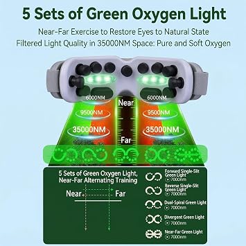 Eye Massager with Steam & Vibration for Eye Strain & Dryness Relief Steam, Vibration, Eye Strain Relief, Dryness Relief
