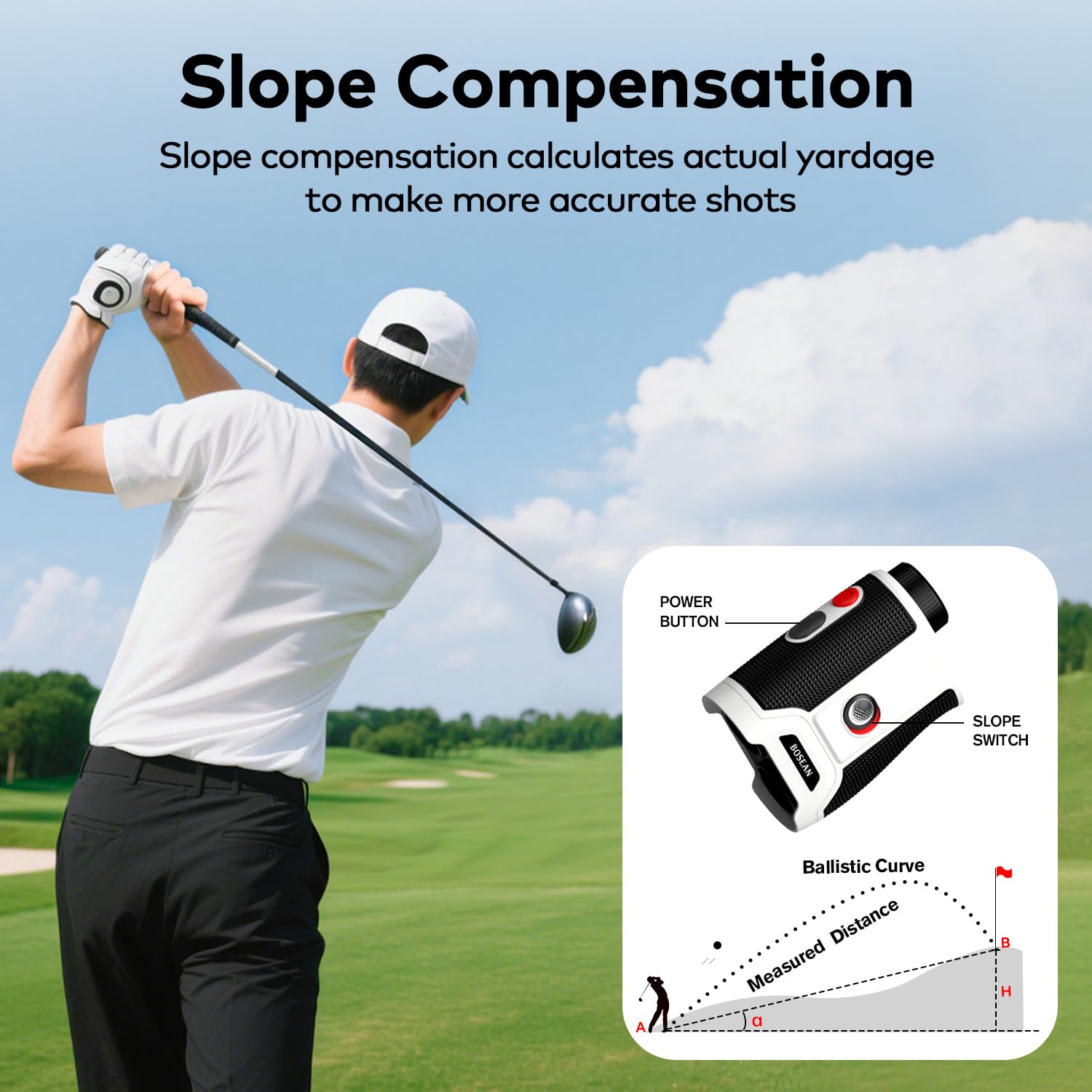 MOESAPU Gadget Golf Range Finder with Slope, 1200Yards Laser Rangefinder, 7X Magnification Transmission Len, Flag Lock Vibration, Continuous Scan, Rechargeable Magnetic Golf Accessories, White
