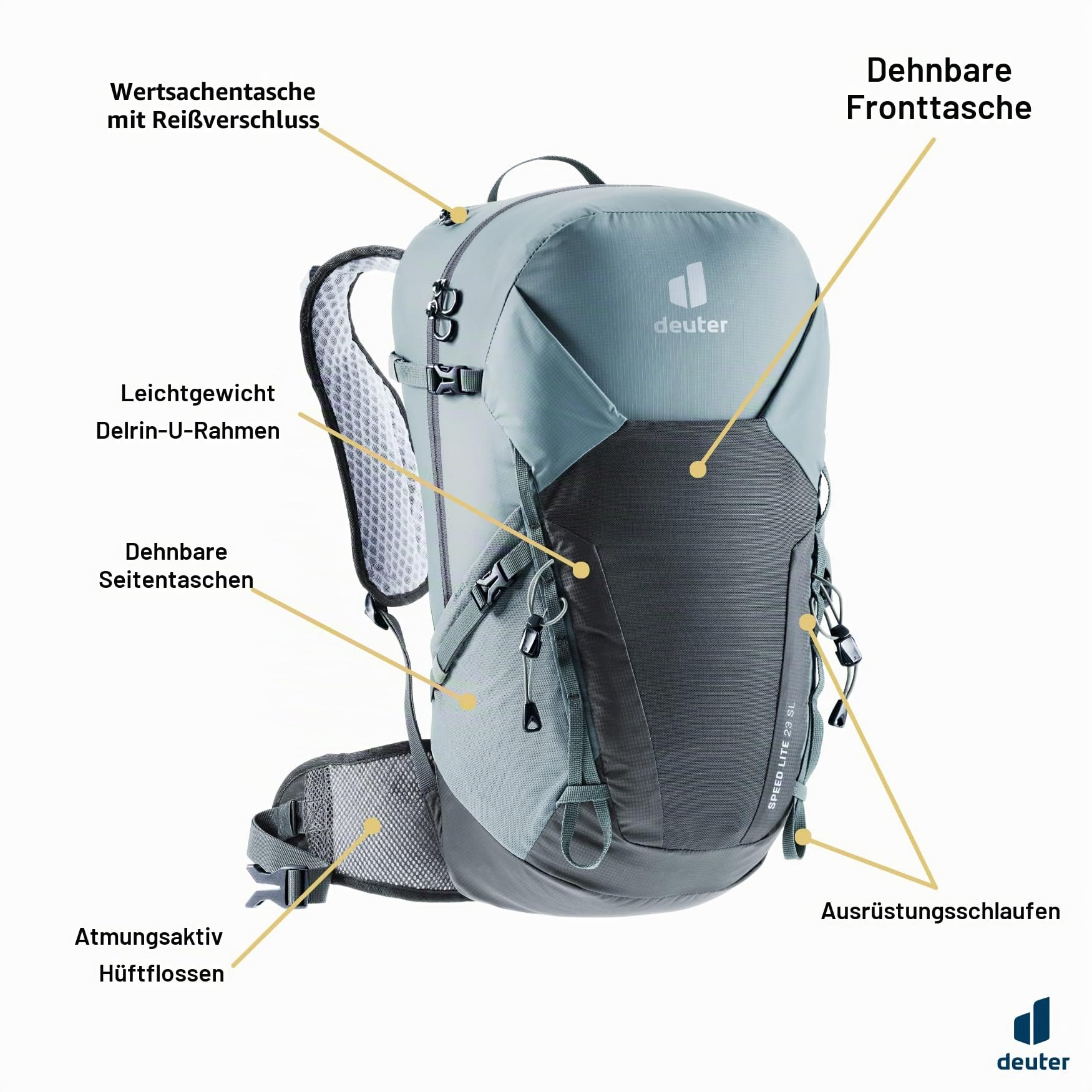 deuter Speed Lite 23 SL leichter Damen Wanderrucksack shale-graphite 23 L