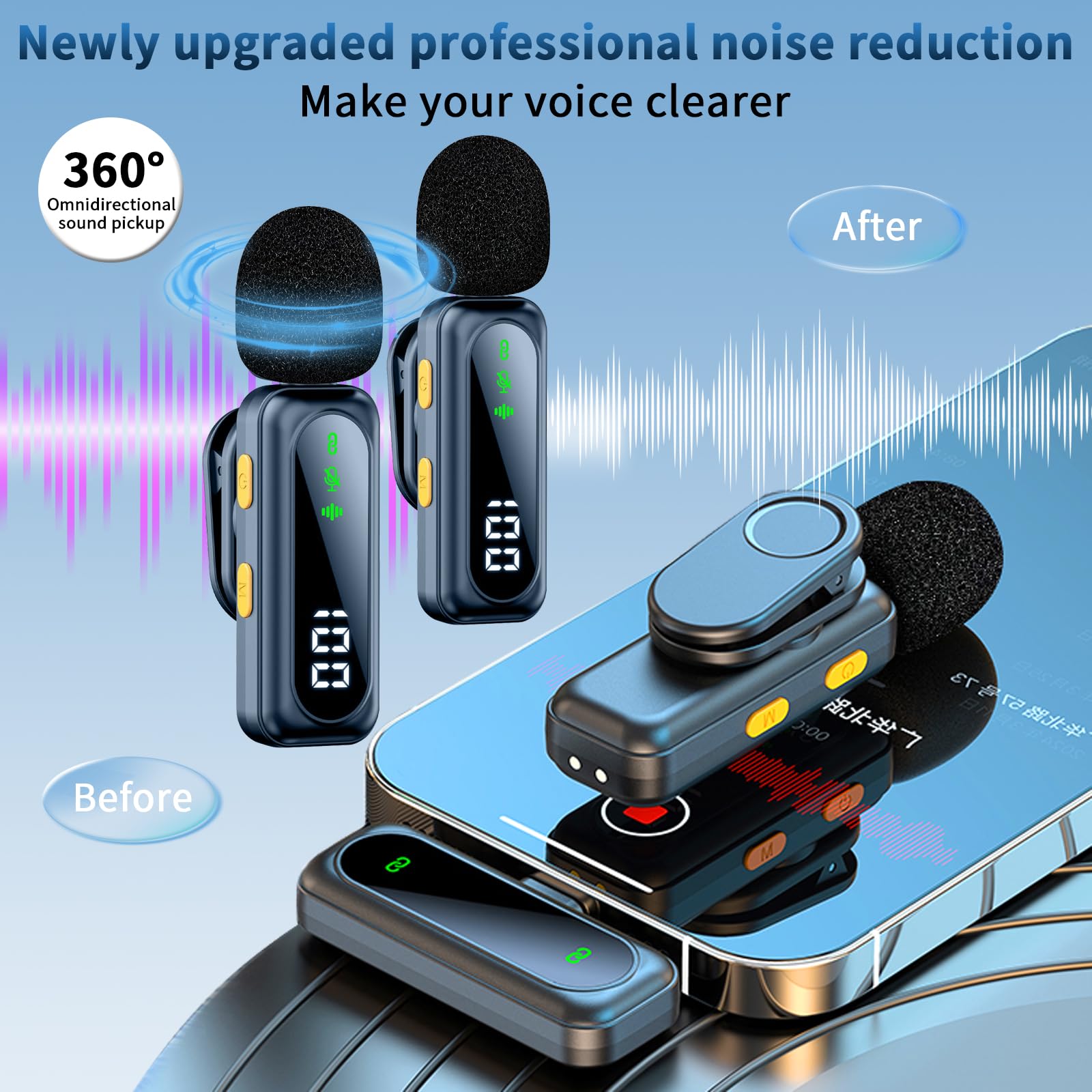 Wireless Lavalier Microphone for iPhone & Android, Dual Clip-On Lapel Mic with Noise Cancelling - Image 2