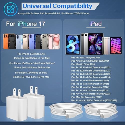 Miniatura 4 de Paquete de 2 cargadores rápidos USB C para iPad Pro 13/12.9/11 en 2025-2018, iPad 11th, iPad Air 4ª/5ª 10.9 pulgadas, iPad Mini 7ª generación,