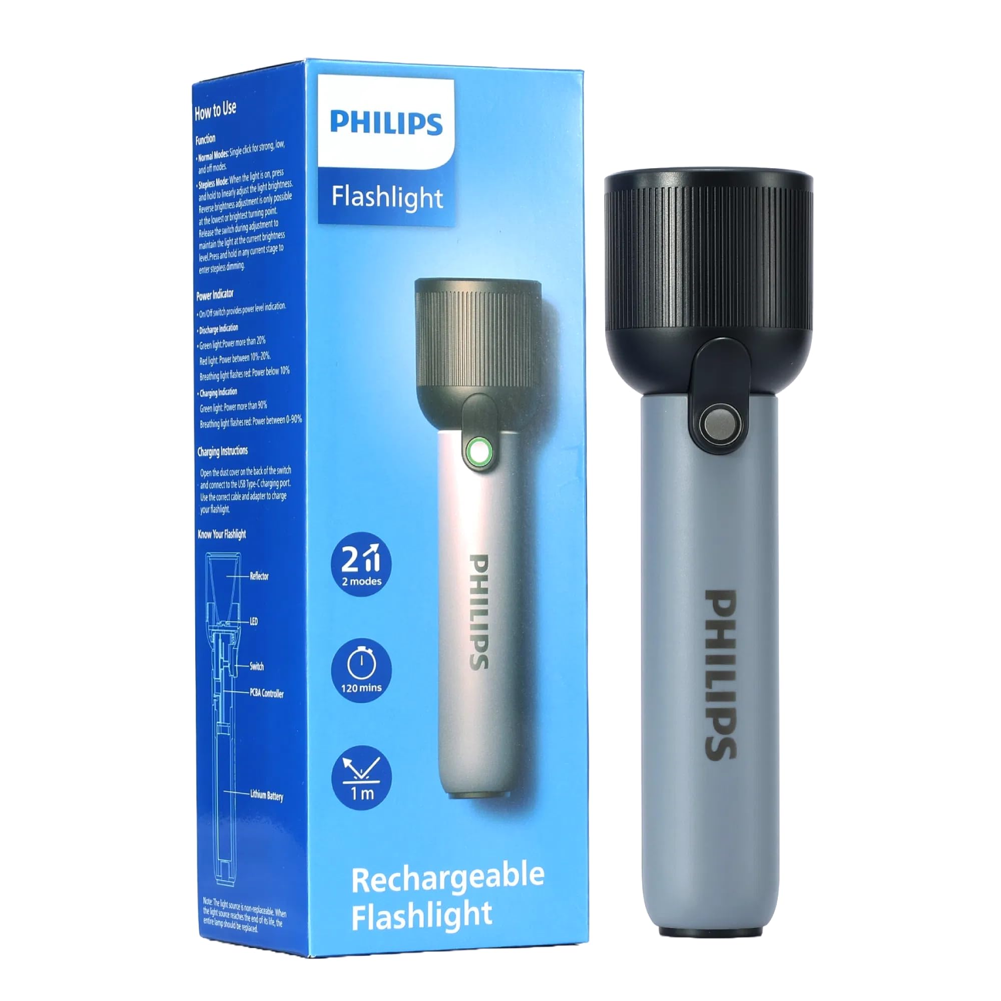 PHILIPS 3 Mode Flashlight, 2000mAh Li-ion Battery, 400 lm, IP44, Type-C, SFL1181/56 Torch (Grey, 17.8 cm, Rechargeable) (B0DH58PH68) Amazon Price History, Amazon Price Tracker