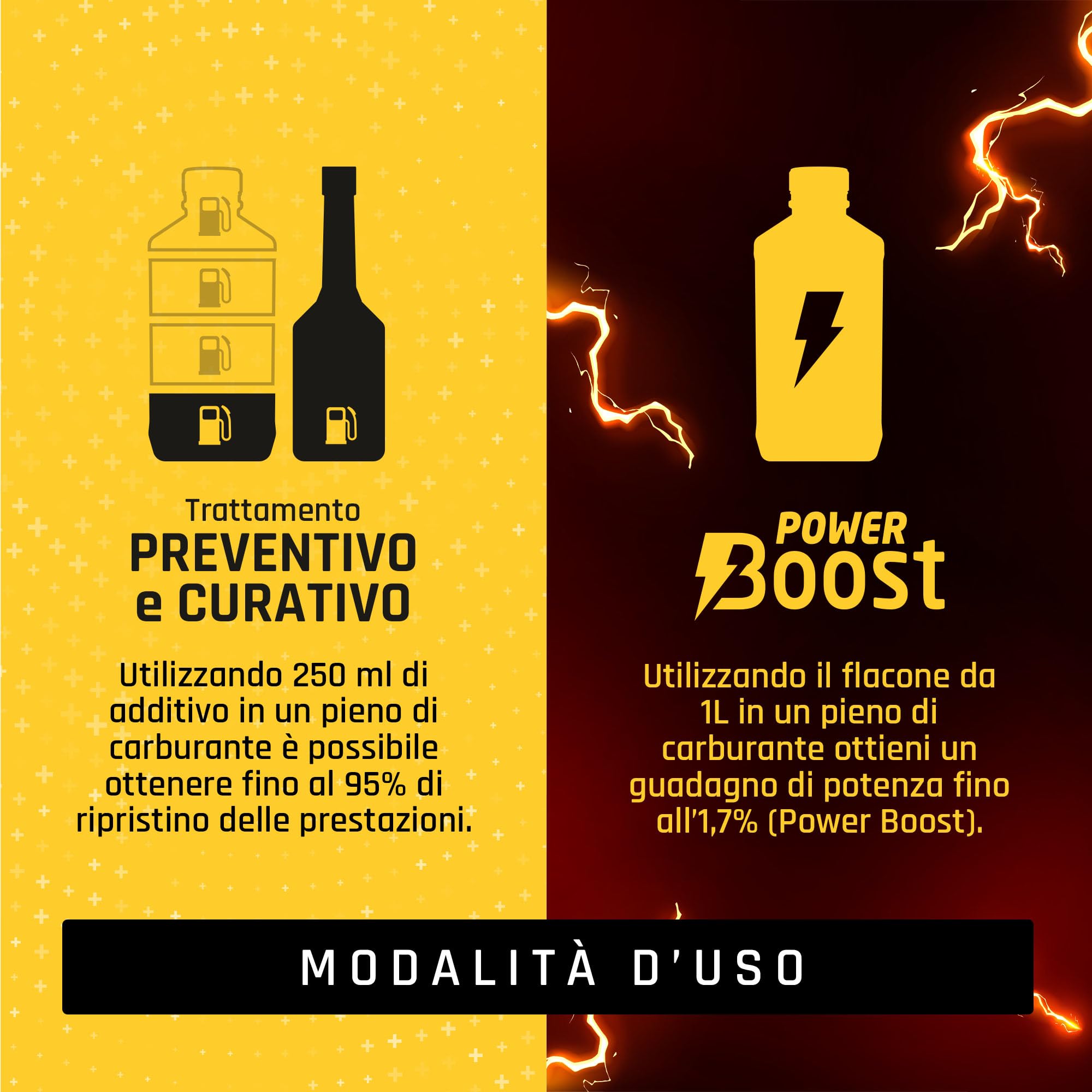 Bardahl - Additivo Top Diesel+, Lubrifica la Pompa e Gli Iniettori, Protegge Tutto Il Sistema di Alimentazione, Riduce i Consumi di Carburante e Le Emissioni Inquinanti, 250 ml