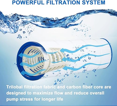 Miniatura 5 de Filtro de piscina compatible con Hayward CX880XRE, Pleatco PA106-PAK4, Unicel C-7488, Filbur FC-1226, FC-6430, filtros fáciles de instalar y limpiar